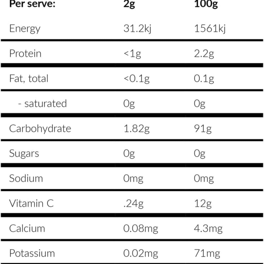 Forest Super Foods ORGANIC CAMU CAMU Anti-aging SUPPS247 
